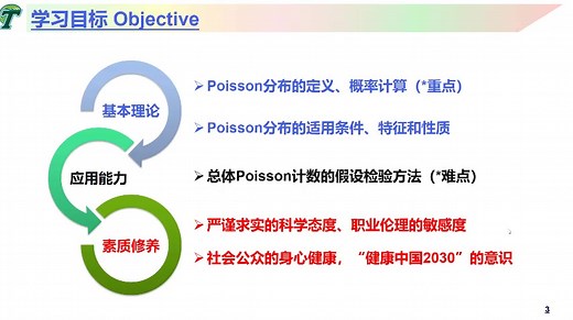 07.Poisson分布及其应用