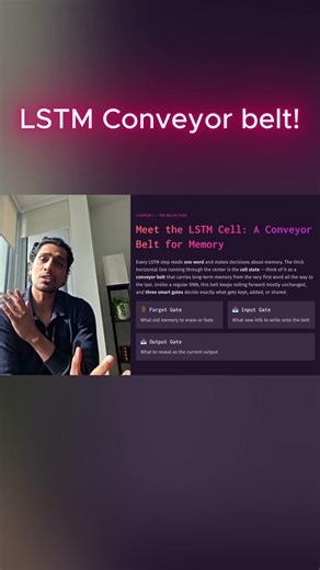 Generative AI – Understanding LSTMs