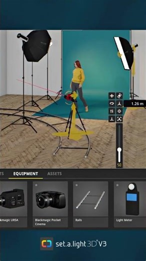 How to use the railsystem