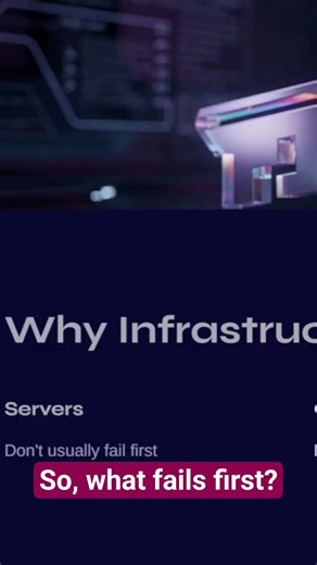 ❌❌❌ Your server doesn't fail. This does. #cybersecurity #websecurity #credentials #accountsecurity