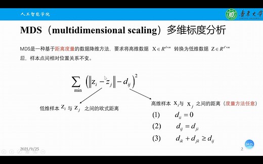 python与人工智能-数据降维-MDS
