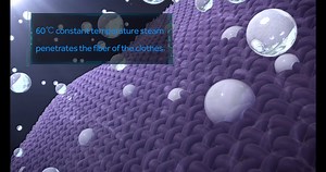 Steam Function- Washing Machine