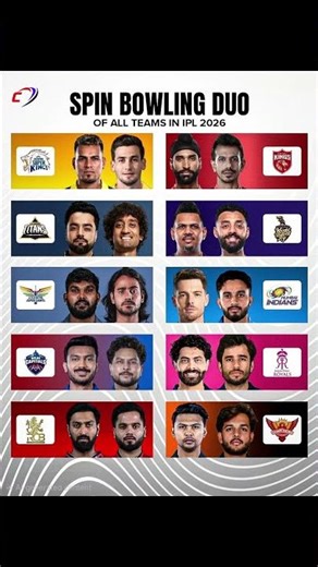 which is best spin bowler in IPL 2026 #rcb #ipl #csk