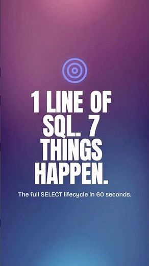 Your SQL query in 5 steps #sql #tutorial #tech
