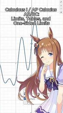 Calculus w/ Teio: Limits, Tables, and One-Sided Limits #umamusume #video #fyp #calculus