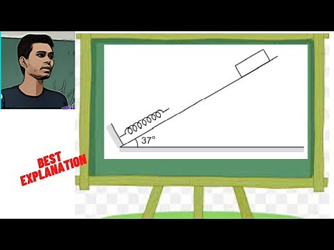 Figure (8-E7) shows a spring fixed at the bottom end of an incline of inclination 37°. A small