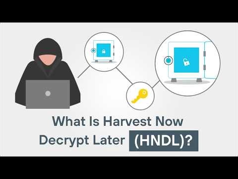 Harvest Now, Decrypt Later (HNDL): The Quantum Threat You Can’t See Coming