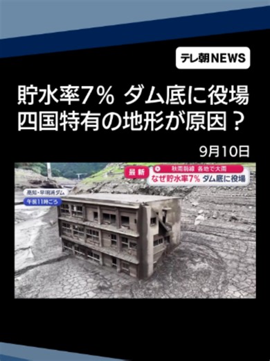 なぜ貯水率7％ ダム底に役場 各地で大雨も 雨雲届かず貯水量の回復に時間が必要 #テレ朝NEWS #tiktokでニュース | mount kanlaon eruption news