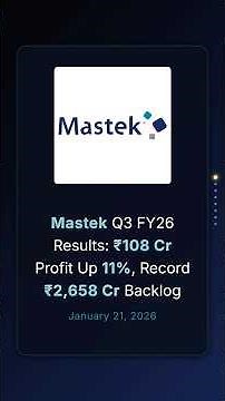 Mastek Q3 FY26 Results: ₹108 Cr Profit Up 11%, Record ₹2,658 Cr Backlog #q3fy26results #q3results