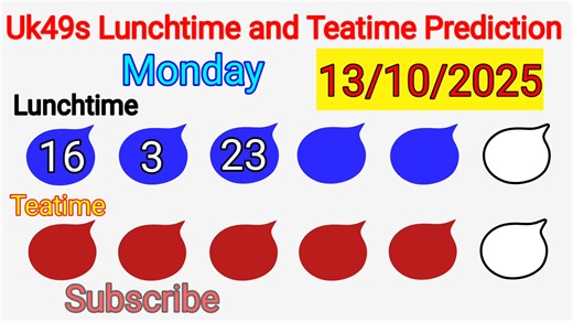 Uk49s Lunchtime Prediction For Today #uk49s #uk49slunchtime #uk49steatime #uk49sprediction | Uk49s Lunchtime