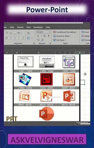 Learn PowerPoint Easily | Tamil | AskVelvigneswar #powerpoint #tips #education