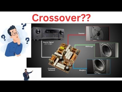 How To Set Crossover On AVR