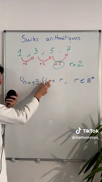 Mathémethod sur TikTok
