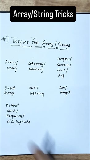 codewithyash on Instagram: "Tricks for arrays/strings"