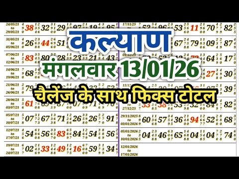 Satta matka kalyan trick today ll kalyan tips and tricks ll कल्याण 13/01/26 मंगलवार ll