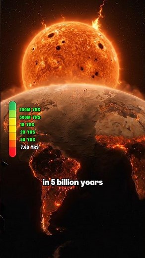 What happens to Earth in 7.6 billion years?