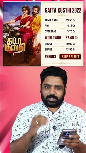 Gatta Kusthi 2 Day 4 Box Office Performance – Strong Opening Weekend Followed By A Healthy Weekday