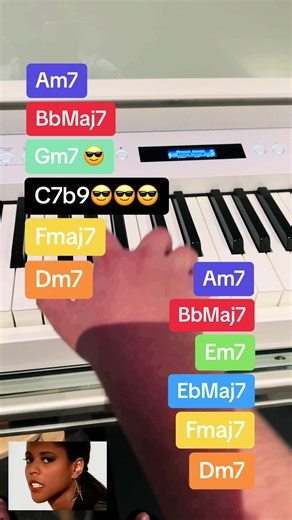 Chords for Gypsy Woman: Learn to Play Easily