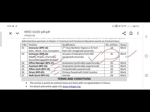 🎓 Instructor Jobs (BPS-16) in NRDC | Physics, Chemistry, Math, Computer | KWS