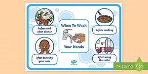 When to Wash Your Hands Display Sign