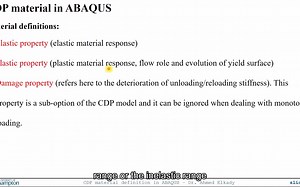 abaqus国外大神讲解混凝土CDP本构
