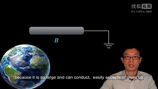 AP 物理2 42 感应电荷和验电器 induced charge and electroscope