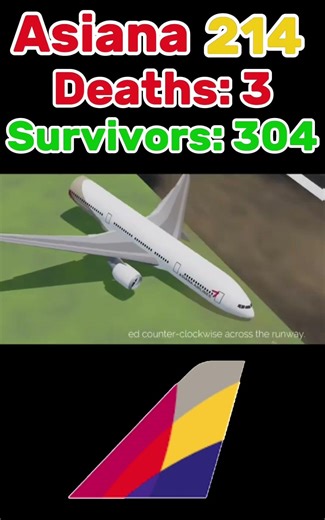 Crashes Caused By Pilot Error | #piloterror #plane #planecrash #aviation #trending