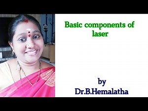 Basic components of laser