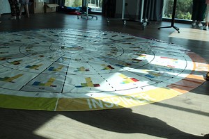 Insights Discovery - AGAR