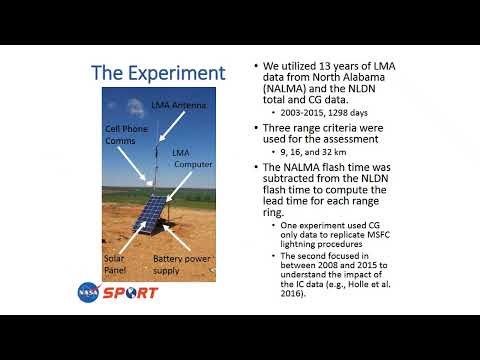 Modern Lightning Detection Methods