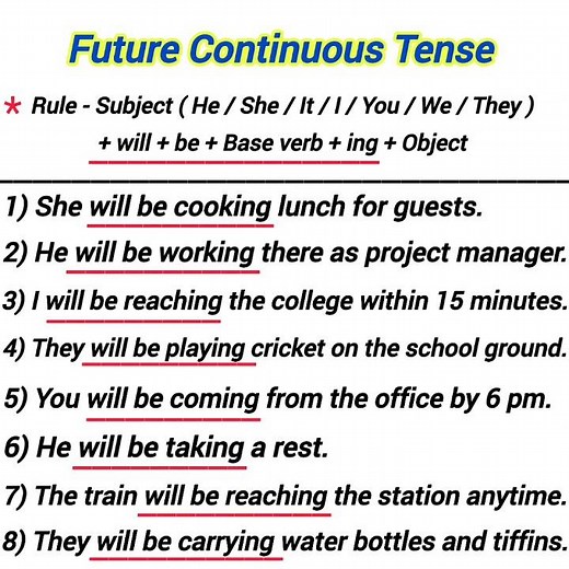 future continuous tense examples