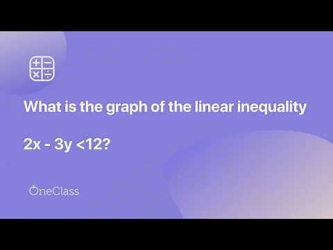 Which is the graph of the linear inequality 2x – 3y 12