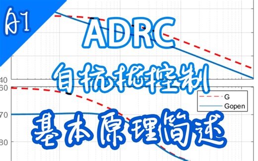 【自抗扰控制A1】ADRC基本原理简述 又开了一个新坑=-=