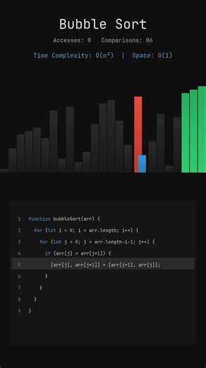 Algorithm Visualizer DevLog v1.9: Audio Synthesis & Oscillator Sync
