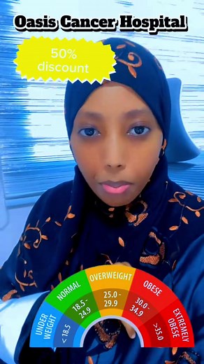 #BMI #bodymassindex #bodymassindexcalculation #overweight #undertheweight #obesity #obesitydoctor #normalweight