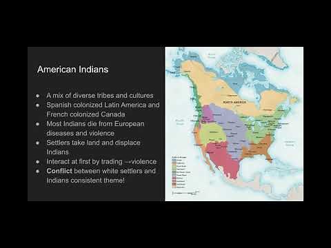 U S History Regents Review Unit 1 pt 1