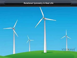 Rotational Symmetry in Real Life Symmetry CBSE Class 7 Math