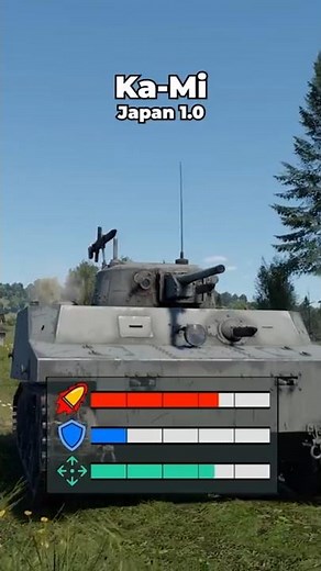 Ranking Every Light Tank: Ka-Mi | War Thunder