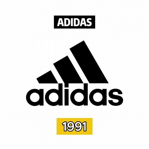 ADIDAS Logo Evolution (2026-1948)