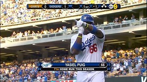 2.5M views · 20K reactions | A look back at Yasiel Puig's rookie season with the Dodgers. | Los Angeles Dodgers Highlights | Facebook