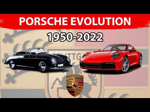 Porsche history and evolution | 1950 - 2022 | From 356 to the Taycan