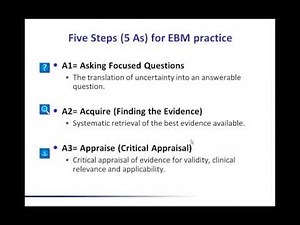Introduction to evidence based Medicine (EBM) definition and 5 As of evidence based Medicine