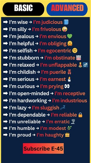 Advanced Personality Vocabulary for IELTS Speaking | Sound Smart & Natural #ieltspreparation #vocabs