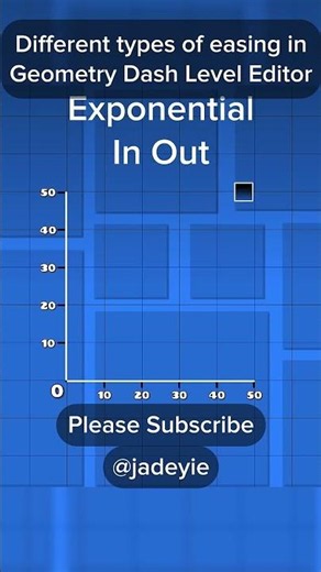 Every Easing Type in Geometry Dash Editor Explained Visually 😨 // JadeyIE #geometrydash #robtop
