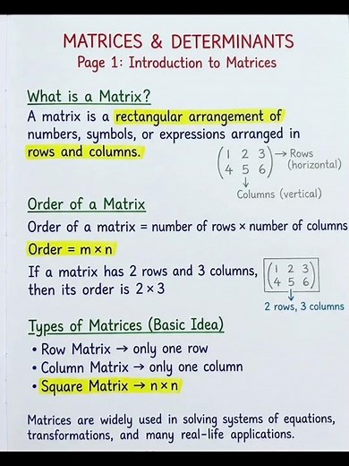 Matrices & Determinants Complete Revision 🔥 | Short Notes + All Concepts | JEE NEET 2026 B.SC