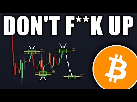 BITCOIN: Warning Signal is Confirmed! (careful) - BTC, ETH, XRP Price Prediction Today