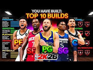 The BEST BUILDS that are BREAKING NBA 2K26! ALL POSITIONS & PLAYSTYLES! (0-20+ Cap Breaker Versions)