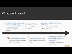 Mastering Informatica PowerCenter 9 : The Course Overview | packtpub.com