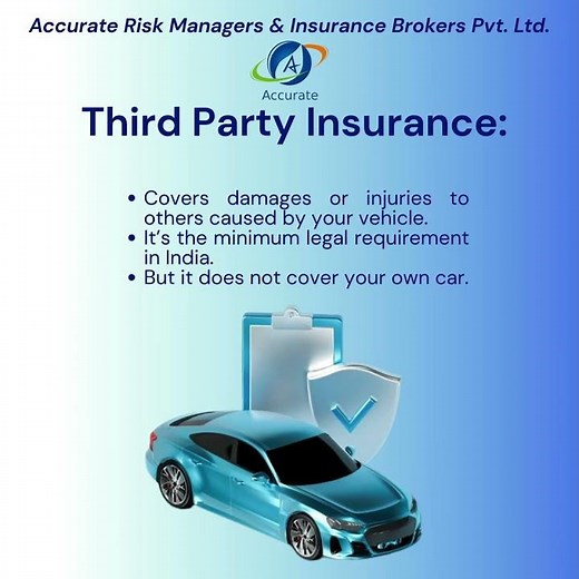 confused between third party and comprehnsive motor insurance
