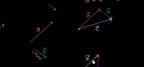 Visualizing vectors in 2 dimensions